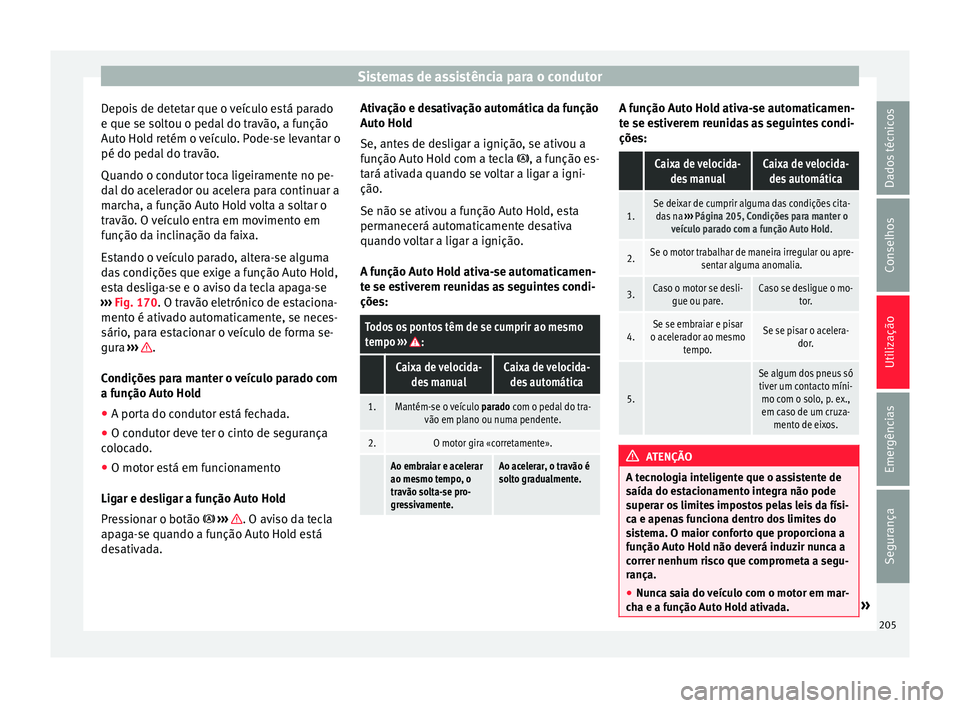 Seat Ateca 2017 Manual do proprietário (in Portuguese) Sistemas de assistência para o condutor
Depois de detetar que o veículo está parado
e que se so lt
ou o pedal do travão, a função
Auto Hold retém o veículo. Pode-se levantar o
pé do pedal do Seat Ateca 2017 Manual do proprietário (in Portuguese) Sistemas de assistência para o condutor
Depois de detetar que o veículo está parado
e que se so lt
ou o pedal do travão, a função
Auto Hold retém o veículo. Pode-se levantar o
pé do pedal do