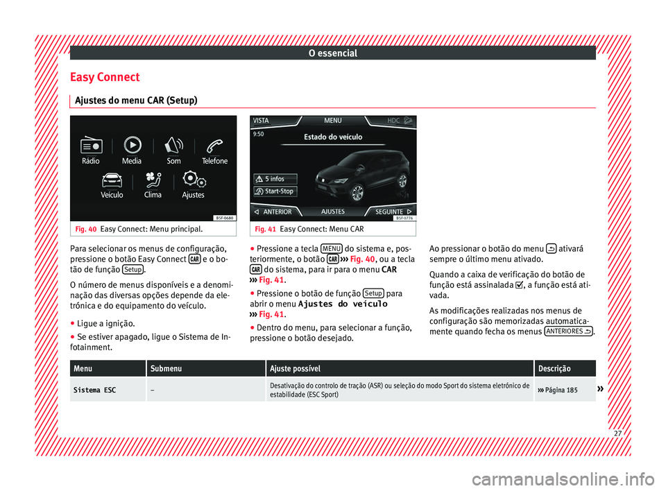 Seat Ateca 2017 Manual do proprietário (in Portuguese) O essencial
Easy Connect Aju s
tes do menu CAR (Setup) Fig. 40
Easy Connect: Menu principal. Fig. 41
Easy Connect: Menu CAR Para selecionar os menus de configuração,
pr
e
ssione o botão Easy Conne Seat Ateca 2017 Manual do proprietário (in Portuguese) O essencial
Easy Connect Aju s
tes do menu CAR (Setup) Fig. 40
Easy Connect: Menu principal. Fig. 41
Easy Connect: Menu CAR Para selecionar os menus de configuração,
pr
e
ssione o botão Easy Conne