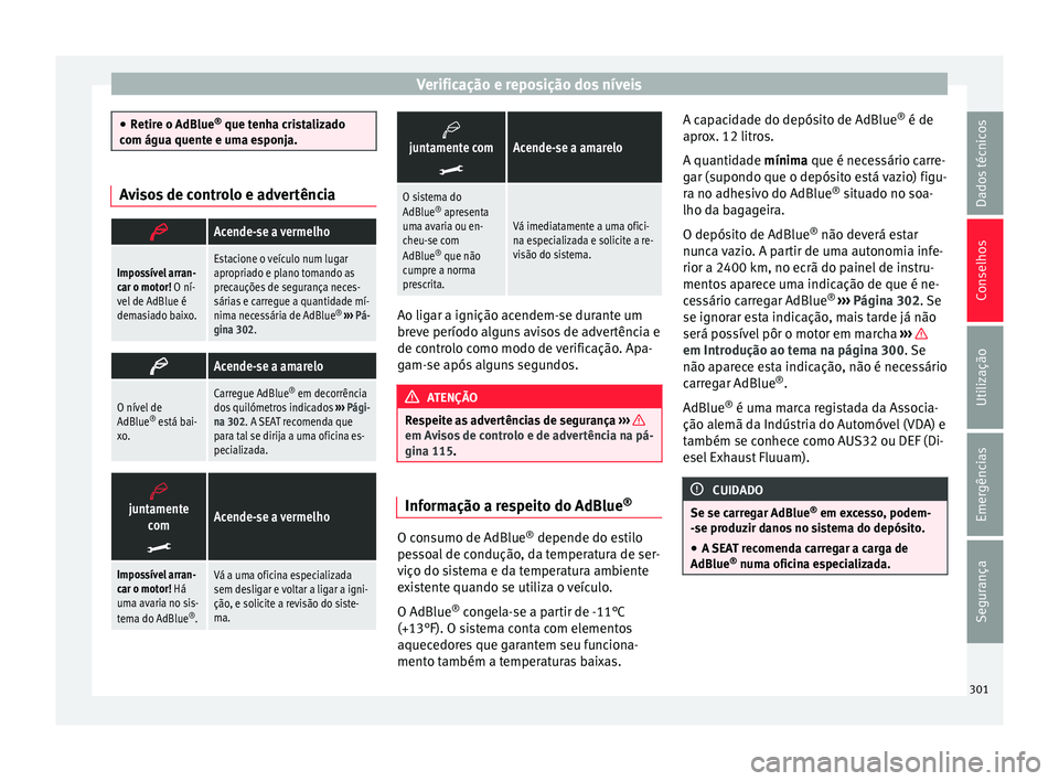 Seat Ateca 2017 Manual do proprietário (in Portuguese) Verificação e reposição dos níveis
●
Retir
e o AdBlue ®
que tenha cristalizado
com água quente e uma esponja. Avisos de controlo e advertência
Acende-se a vermelho
Impossível arran-
ca Seat Ateca 2017 Manual do proprietário (in Portuguese) Verificação e reposição dos níveis
●
Retir
e o AdBlue ®
que tenha cristalizado
com água quente e uma esponja. Avisos de controlo e advertência
Acende-se a vermelho
Impossível arran-
ca