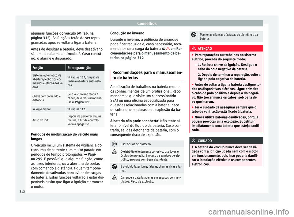 Seat Ateca 2017 Manual do proprietário (in Portuguese) Conselhos
algumas funções do veículo ( ››
› Tab. na
página 312). As funções terão de ser repro-
gramadas após se voltar a ligar a bateria.
Antes de desligar a bateria, deve desativar o
s Seat Ateca 2017 Manual do proprietário (in Portuguese) Conselhos
algumas funções do veículo ( ››
› Tab. na
página 312). As funções terão de ser repro-
gramadas após se voltar a ligar a bateria.
Antes de desligar a bateria, deve desativar o
s