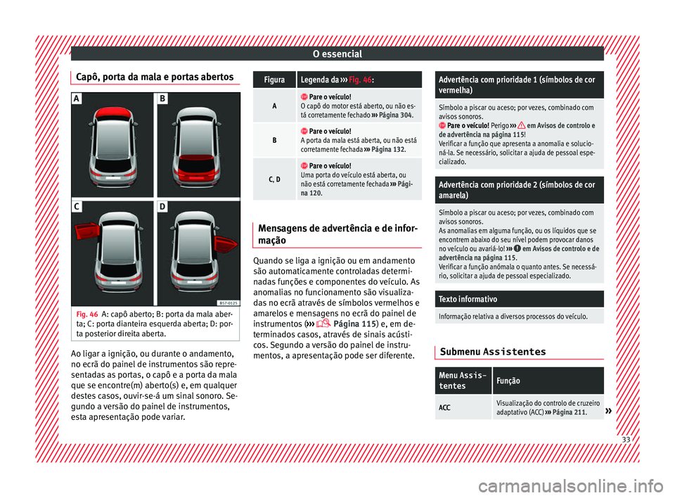Seat Ateca 2017 Manual do proprietário (in Portuguese) O essencial
Capô, porta da mala e portas abertos Fig. 46
A: capô aberto; B: porta da mala aber-
t a; C: por
ta dianteira esquerda aberta; D: por-
ta posterior direita aberta. Ao ligar a ignição, o Seat Ateca 2017 Manual do proprietário (in Portuguese) O essencial
Capô, porta da mala e portas abertos Fig. 46
A: capô aberto; B: porta da mala aber-
t a; C: por
ta dianteira esquerda aberta; D: por-
ta posterior direita aberta. Ao ligar a ignição, o