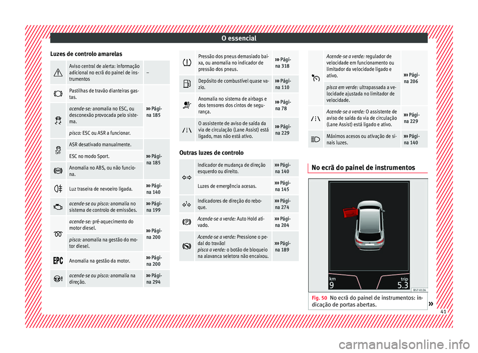 Seat Ateca 2017 Manual do proprietário (in Portuguese) O essencial
Luzes de controlo amarelas Aviso central de alerta: informação
adicional no ecrã do painel de ins-
trumentos–
Pastilhas de travão dianteiras gas-
tas.
›››
Pági-
na 185 Seat Ateca 2017 Manual do proprietário (in Portuguese) O essencial
Luzes de controlo amarelas Aviso central de alerta: informação
adicional no ecrã do painel de ins-
trumentos–
Pastilhas de travão dianteiras gas-
tas.
›››
Pági-
na 185
