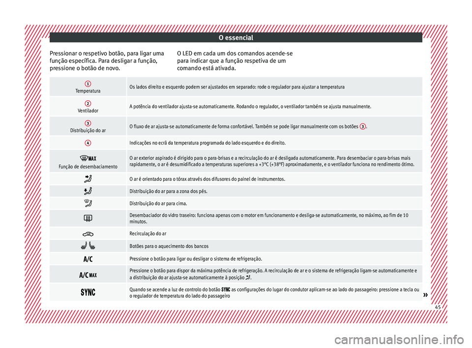 Seat Ateca 2017 Manual do proprietário (in Portuguese) O essencial
Pressionar o respetivo botão, para ligar uma
f u
nção específica. Para desligar a função,
pressione o botão de novo. O LED em cada um dos comandos acende-se
par
a indicar que a fun Seat Ateca 2017 Manual do proprietário (in Portuguese) O essencial
Pressionar o respetivo botão, para ligar uma
f u
nção específica. Para desligar a função,
pressione o botão de novo. O LED em cada um dos comandos acende-se
par
a indicar que a fun