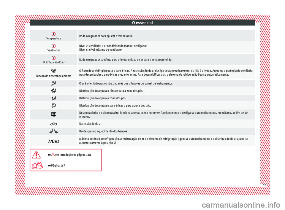 Seat Ateca 2017 Manual do proprietário (in Portuguese) O essencial1TemperaturaRode o regulador para ajustar a temperatura
2VentiladorNível 0: ventilador e ar condicionado manual desligados
Nível 6: nível máximo do ventilador.
3Distribuição do arRode Seat Ateca 2017 Manual do proprietário (in Portuguese) O essencial1TemperaturaRode o regulador para ajustar a temperatura
2VentiladorNível 0: ventilador e ar condicionado manual desligados
Nível 6: nível máximo do ventilador.
3Distribuição do arRode