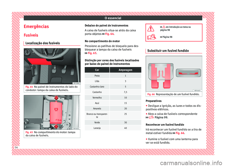 Seat Ateca 2017 Manual do proprietário (in Portuguese) O essencial
Emergências
F u
síveis
Localização dos fusíveis Fig. 64
No painel de instrumentos do lado do
c ondut
or: tampa da caixa de fusíveis. Fig. 65
No compartimento do motor: tampa
d a c
Seat Ateca 2017 Manual do proprietário (in Portuguese) O essencial
Emergências
F u
síveis
Localização dos fusíveis Fig. 64
No painel de instrumentos do lado do
c ondut
or: tampa da caixa de fusíveis. Fig. 65
No compartimento do motor: tampa
d a c