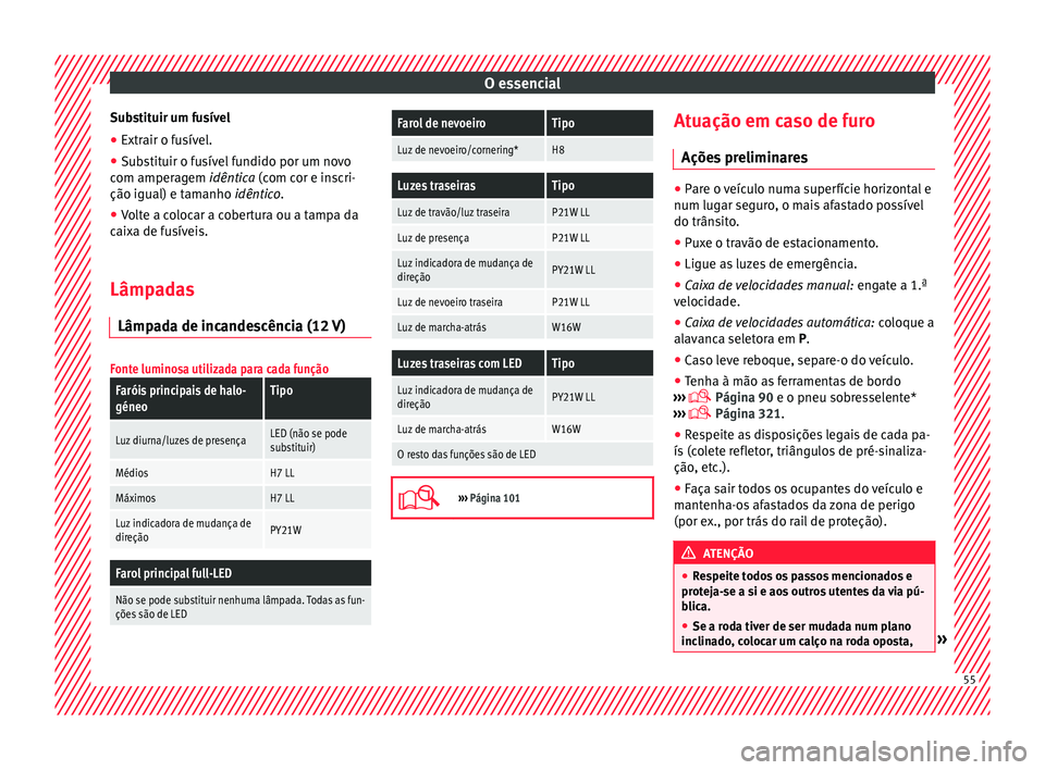 Seat Ateca 2017 Manual do proprietário (in Portuguese) O essencial
Substituir um fusível
● Extrair o fusível.
● Substituir o fusível fundido por um novo
c om amper
agem idêntica (com cor e inscri-
ção igual) e tamanho idêntico.
● Volte a colo Seat Ateca 2017 Manual do proprietário (in Portuguese) O essencial
Substituir um fusível
● Extrair o fusível.
● Substituir o fusível fundido por um novo
c om amper
agem idêntica (com cor e inscri-
ção igual) e tamanho idêntico.
● Volte a colo