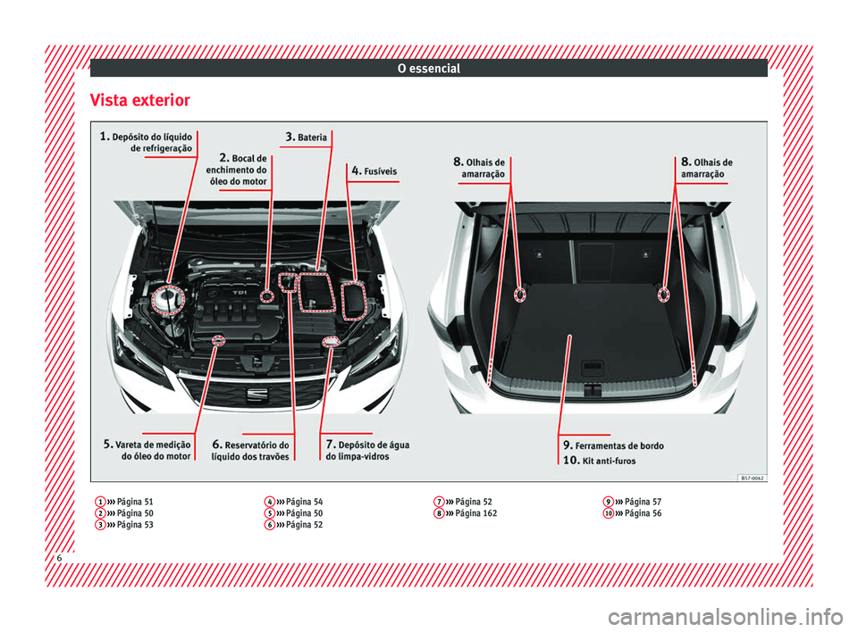 Seat Ateca 2017  Manual do proprietário (in Portuguese)  O essencial
Vista exterior1  ›››  Página 51
2  ›››  Página 50
3  ›››  Página 53 4
 
›››  Página 54
5  ›››  Página 50
6  ›››  Página 52 7
 
›››  Página 