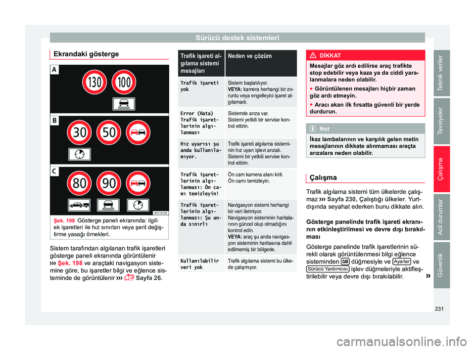 Seat Ateca 2017  Kullanım Kılavuzu (in Turkish) Sürücü destek sistemleri
Ekrandaki gösterge Şek. 198
Gösterge paneli ekranında: ilgili
ek işaretleri ile hız sınırları veya şerit değiş-
tirme yasağı örnekleri. Sistem tarafından al