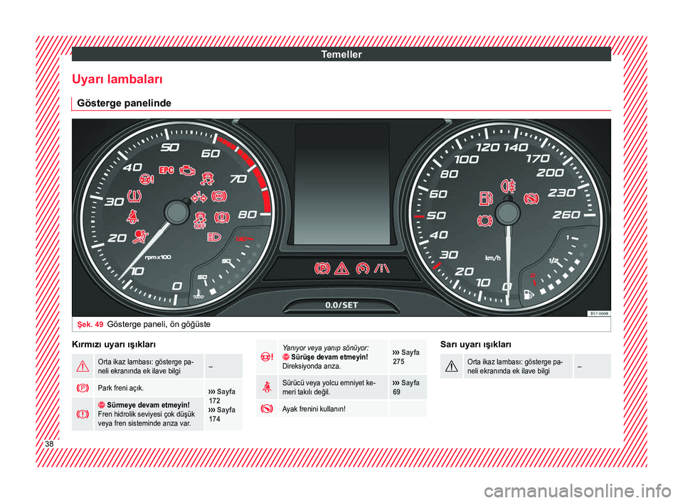 Seat Ateca 2017 Kullanım Kılavuzu (in Turkish) Temeller
Uyarı lambaları Gösterge panelinde Şek. 49
Gösterge paneli, ön göğüste Kırmızı uyarı ışıkları
Orta ikaz lambası: gösterge pa-
neli ekranında ek ilave bilgi–
Park Seat Ateca 2017 Kullanım Kılavuzu (in Turkish) Temeller
Uyarı lambaları Gösterge panelinde Şek. 49
Gösterge paneli, ön göğüste Kırmızı uyarı ışıkları
Orta ikaz lambası: gösterge pa-
neli ekranında ek ilave bilgi–
Park