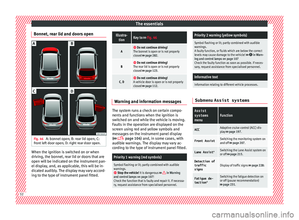 Seat Ateca 2016 Owners Manual The essentials
Bonnet, rear lid and doors open Fig. 46
A: bonnet open; B: rear lid open; C:
fr ont
left door open; D: right rear door open. When the ignition is switched on or when
driv
in
g, the b Seat Ateca 2016 Owners Manual The essentials
Bonnet, rear lid and doors open Fig. 46
A: bonnet open; B: rear lid open; C:
fr ont
left door open; D: right rear door open. When the ignition is switched on or when
driv
in
g, the b