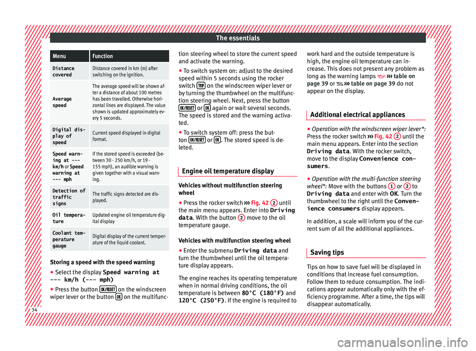 Seat Ateca 2016 Owners Manual The essentialsMenuFunction
Distance
coveredDistance covered in km (m) after
switching on the ignition.
Average
speed
The average speed will be shown af-
ter a distance of about 100 metres
has been tra Seat Ateca 2016 Owners Manual The essentialsMenuFunction
Distance
coveredDistance covered in km (m) after
switching on the ignition.
Average
speed
The average speed will be shown af-
ter a distance of about 100 metres
has been tra