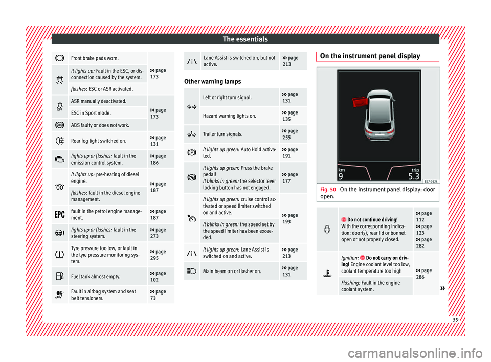 Seat Ateca 2016 Owners Manual The essentials
Front brake pads worn.
›››
page
173 it lights up:
Fault in the ESC, or dis-
connection caused by the system.
flashes: ESC or ASR activated.
ASR manually deactivated. Seat Ateca 2016 Owners Manual The essentials
Front brake pads worn.
›››
page
173 it lights up:
Fault in the ESC, or dis-
connection caused by the system.
flashes: ESC or ASR activated.
ASR manually deactivated.