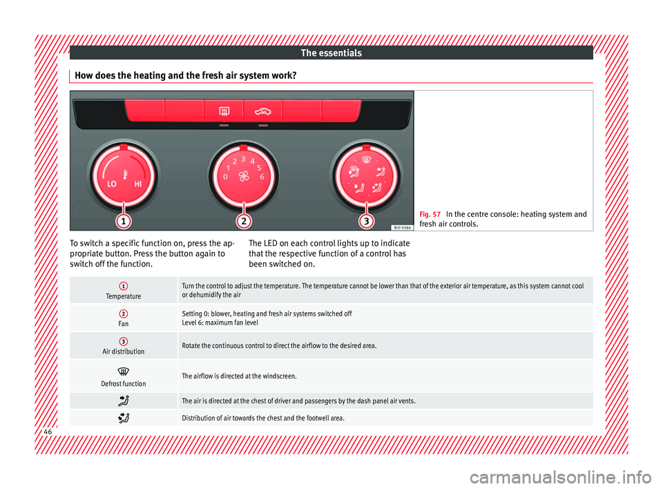 Seat Ateca 2016  Owners Manual The essentials
How does the heating and the fresh air system work? Fig. 57 
In the centre console: heating system and
fr e
sh air controls. To switch a specific function on, press the ap-
pr
opri

ate