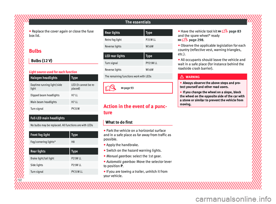 Seat Ateca 2016 Owners Manual The essentials
● Rep
lace the cover again or close the fuse
box lid.
Bulbs Bu
lbs (12 V)
Light source used for each function
Halogen headlightsType
Daytime running light/side
lightLED (it cannot be Seat Ateca 2016 Owners Manual The essentials
● Rep
lace the cover again or close the fuse
box lid.
Bulbs Bu
lbs (12 V)
Light source used for each function
Halogen headlightsType
Daytime running light/side
lightLED (it cannot be