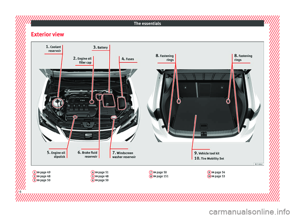 Seat Ateca 2016 Owners Manual The essentials
Exterior view1 ››› page 49
2 ››› page 48
3 ››› page 50 4
››› page 51
5 ››› page 48
6 ››› page 50 7
››› page 50
8 ››› pa Seat Ateca 2016 Owners Manual The essentials
Exterior view1 ››› page 49
2 ››› page 48
3 ››› page 50 4
››› page 51
5 ››› page 48
6 ››› page 50 7
››› page 50
8 ››› pa