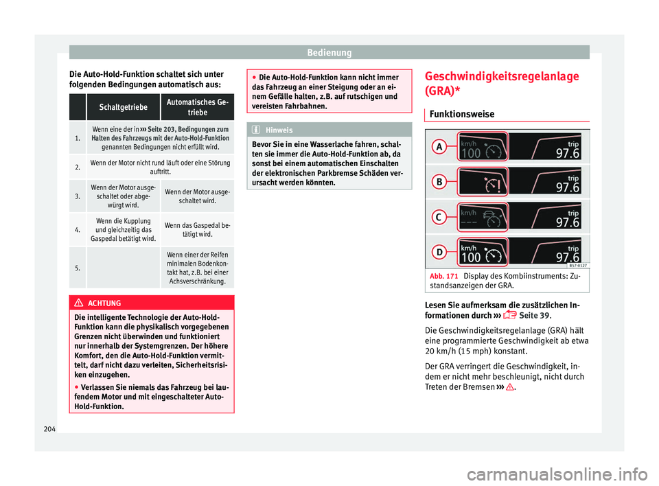 Seat Ateca 2016 Betriebsanleitung (in German) Bedienung
Die Auto-Hold-Funktion schaltet sich unter
f o
lgenden Bedingungen automatisch aus:
SchaltgetriebeAutomatisches Ge- triebe
1.Wenn eine der in ››› Seite 203, Bedingungen zum
Halten de Seat Ateca 2016 Betriebsanleitung (in German) Bedienung
Die Auto-Hold-Funktion schaltet sich unter
f o
lgenden Bedingungen automatisch aus:
SchaltgetriebeAutomatisches Ge- triebe
1.Wenn eine der in ››› Seite 203, Bedingungen zum
Halten de