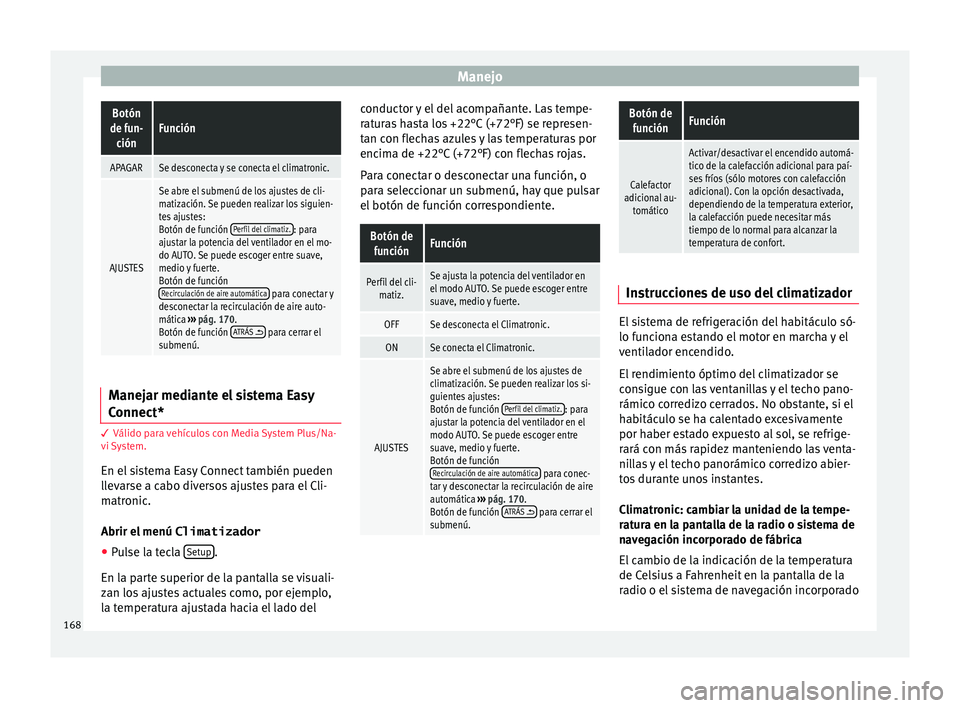Seat Ateca 2016 Manual del propietario (in Spanish) ManejoBotón
de fun- ciónFunción
APAGARSe desconecta y se conecta el climatronic.
AJUSTES
Se abre el submenú de los ajustes de cli-
matización. Se pueden realizar los siguien-
tes ajustes:
Botón Seat Ateca 2016 Manual del propietario (in Spanish) ManejoBotón
de fun- ciónFunción
APAGARSe desconecta y se conecta el climatronic.
AJUSTES
Se abre el submenú de los ajustes de cli-
matización. Se pueden realizar los siguien-
tes ajustes:
Botón