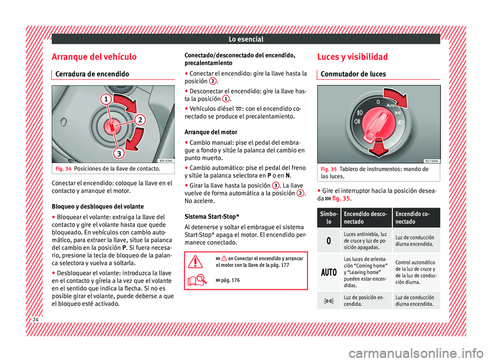 Seat Ateca 2016 Manual del propietario (in Spanish) Lo esencial
Arranque del vehículo C err
adura de encendido Fig. 34
Posiciones de la llave de contacto. Conectar el encendido: coloque la llave en el
c
ont
acto y arranque el motor.
Bloqueo y desbloq Seat Ateca 2016 Manual del propietario (in Spanish) Lo esencial
Arranque del vehículo C err
adura de encendido Fig. 34
Posiciones de la llave de contacto. Conectar el encendido: coloque la llave en el
c
ont
acto y arranque el motor.
Bloqueo y desbloq