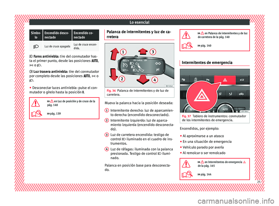 Seat Ateca 2016 Manual del propietario (in Spanish) Lo esencialSímbo-
loEncendido desco-
nectadoEncendido co-
nectado
Luz de cruce apagadaLuz de cruce encen-
dida.
F
aros antiniebla: tir
e del conmutador has-
ta el primer punto, desde las po Seat Ateca 2016 Manual del propietario (in Spanish) Lo esencialSímbo-
loEncendido desco-
nectadoEncendido co-
nectado
Luz de cruce apagadaLuz de cruce encen-
dida.
F
aros antiniebla: tir
e del conmutador has-
ta el primer punto, desde las po