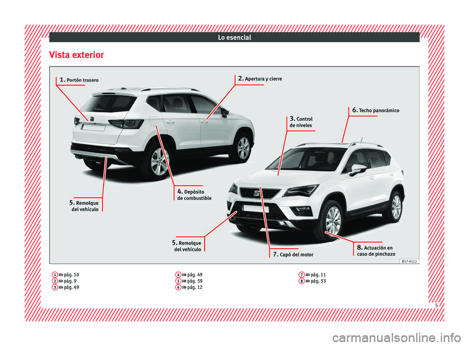 Seat Ateca 2016 Manual del propietario (in Spanish) Lo esencial
Vista exterior1 ››› pág. 10
2 ››› pág. 9
3 ››› pág. 49 4
››› pág. 49
5 ››› pág. 59
6 ››› pág. 12 7
››› pág. 11
8 ››› Seat Ateca 2016 Manual del propietario (in Spanish) Lo esencial
Vista exterior1 ››› pág. 10
2 ››› pág. 9
3 ››› pág. 49 4
››› pág. 49
5 ››› pág. 59
6 ››› pág. 12 7
››› pág. 11
8 ›››