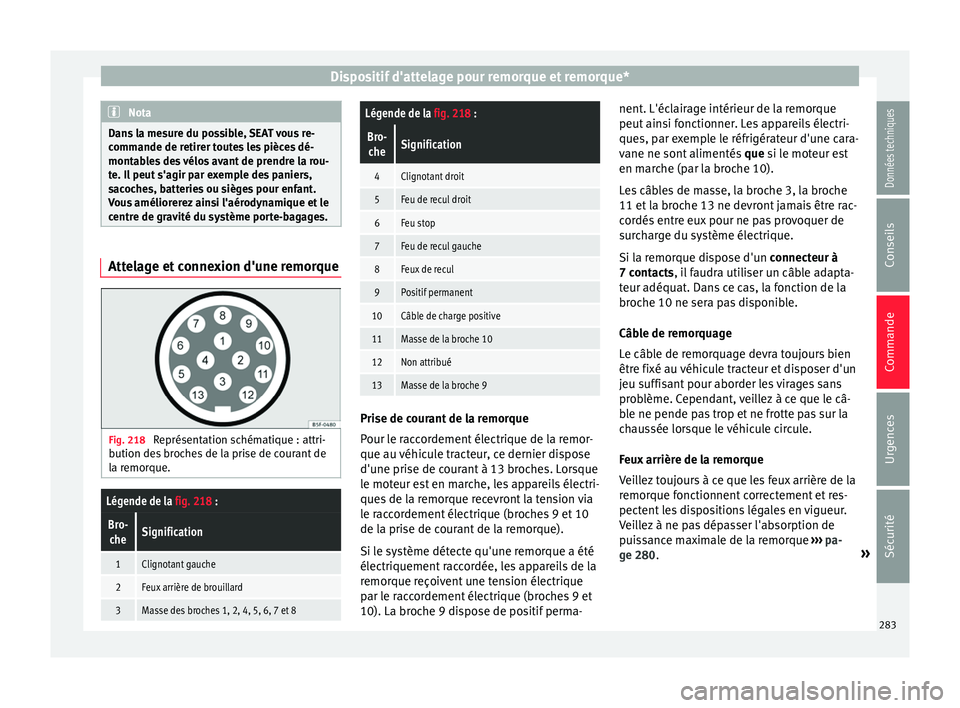 Seat Ateca 2016 Manuel du propriétaire (in French) Dispositif d'attelage pour remorque et remorque*
Nota
Dans la mesure du possible, SEAT vous re-
c omm
ande de retirer toutes les pièces dé-
montables des vélos avant de prendre la rou-
te. Il p Seat Ateca 2016 Manuel du propriétaire (in French) Dispositif d'attelage pour remorque et remorque*
Nota
Dans la mesure du possible, SEAT vous re-
c omm
ande de retirer toutes les pièces dé-
montables des vélos avant de prendre la rou-
te. Il p