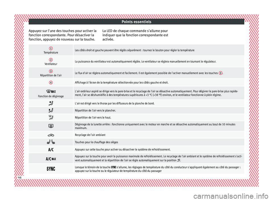 Seat Ateca 2016  Manuel du propriétaire (in French)  Points essentiels
Appuyez sur l'une des touches pour activer la
f onction c
orrespondante. Pour désactiver la
fonction, appuyez de nouveau sur la touche. La LED de chaque commande s'allume po