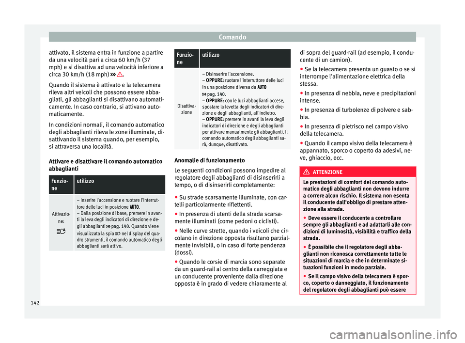 Seat Ateca 2016  Manuale del proprietario (in Italian) Comando
attivato, il sistema entra in funzione a partire
d a u
na velocità pari a circa 60 km/h (37
mph) e si disattiva ad una velocità inferiore a
circa 30 km/h (18 mph)  ›››  .
Quando i l

 