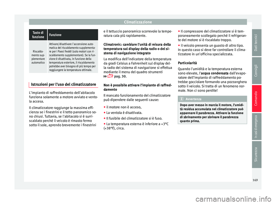 Seat Ateca 2016  Manuale del proprietario (in Italian) ClimatizzazioneTasto di
funzioneFunzione
Riscalda-
mento sup-
plementare automatico
Attivare/disattivare l'accensione auto-
matica del riscaldamento supplementa-
re per i Paesi freddi (solo motori