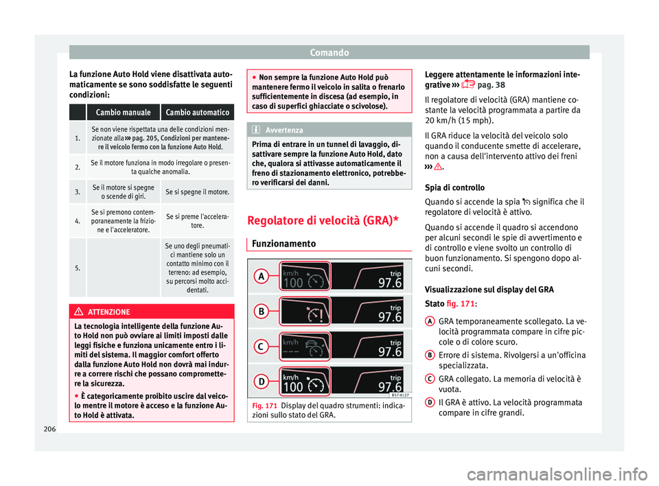 Seat Ateca 2016 Manuale del proprietario (in Italian) Comando
La funzione Auto Hold viene disattivata auto-
m atic
amente se sono soddisfatte le seguenti
condizioni:
Cambio manualeCambio automatico
1.Se non viene rispettata una delle condizioni men- zio Seat Ateca 2016 Manuale del proprietario (in Italian) Comando
La funzione Auto Hold viene disattivata auto-
m atic
amente se sono soddisfatte le seguenti
condizioni:
Cambio manualeCambio automatico
1.Se non viene rispettata una delle condizioni men- zio