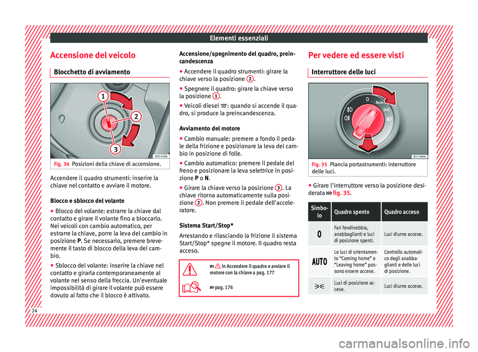 Seat Ateca 2016 Manuale del proprietario (in Italian) Elementi essenziali
Accensione del veicolo Bloc c
hetto di avviamento Fig. 34
Posizioni della chiave di accensione. Accendere il quadro strumenti: inserire la
c
hi
ave nel contatto e avviare il motor Seat Ateca 2016 Manuale del proprietario (in Italian) Elementi essenziali
Accensione del veicolo Bloc c
hetto di avviamento Fig. 34
Posizioni della chiave di accensione. Accendere il quadro strumenti: inserire la
c
hi
ave nel contatto e avviare il motor