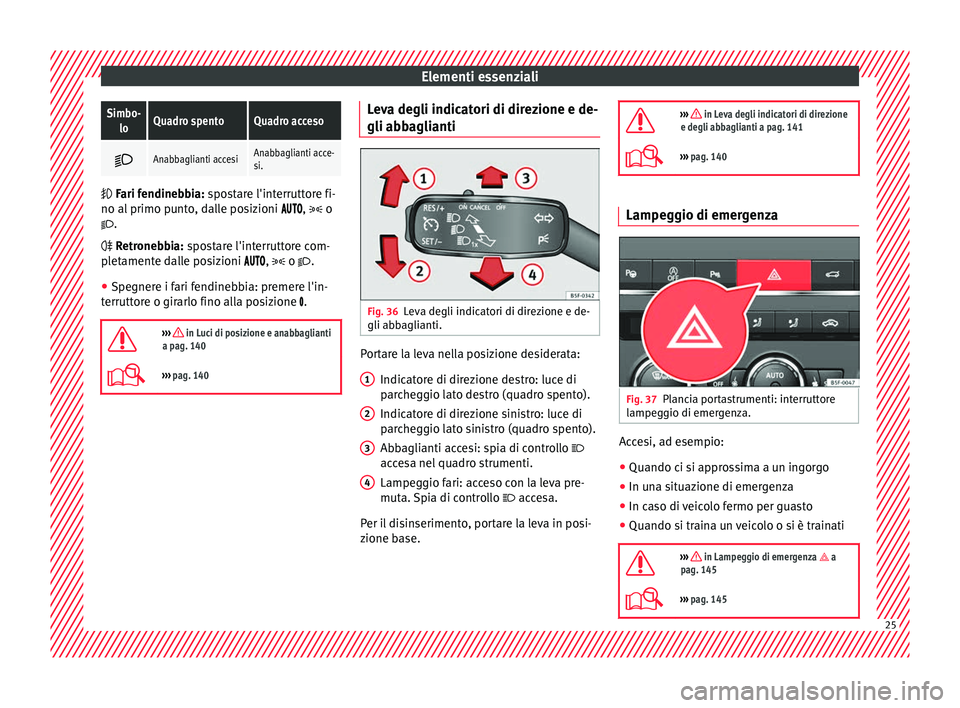 Seat Ateca 2016  Manuale del proprietario (in Italian) Elementi essenzialiSimbo-
loQuadro spentoQuadro acceso 
Anabbaglianti accesiAnabbaglianti acce-
si.
 F
ari fendinebbia: spostare l'interruttore fi-
no al
  primo punto, dalle posizioni  