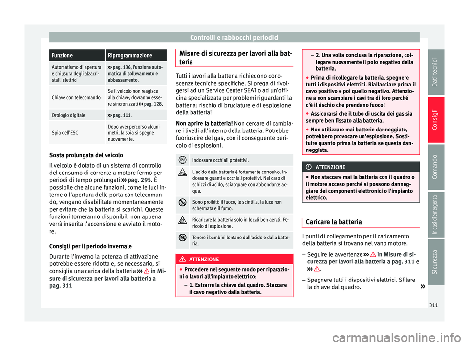 Seat Ateca 2016  Manuale del proprietario (in Italian) Controlli e rabbocchi periodiciFunzioneRiprogrammazione
Automatismo di apertura
e chiusura degli alzacri-
stalli elettrici››› 
pag. 136, Funzione auto-
matica di sollevamento e
abbassamento.
Chi