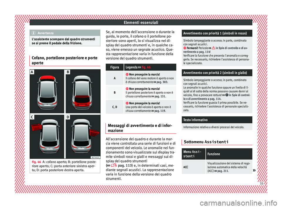 Seat Ateca 2016 Manuale del proprietario (in Italian) Elementi essenziali
Avvertenza
L'assistente scompare dal quadro strumenti
se s i pr
eme il pedale della frizione. Cofano, portellone posteriore e porte
aper
t
e Fig. 46
A: cofano aperto; B: porte Seat Ateca 2016 Manuale del proprietario (in Italian) Elementi essenziali
Avvertenza
L'assistente scompare dal quadro strumenti
se s i pr
eme il pedale della frizione. Cofano, portellone posteriore e porte
aper
t
e Fig. 46
A: cofano aperto; B: porte