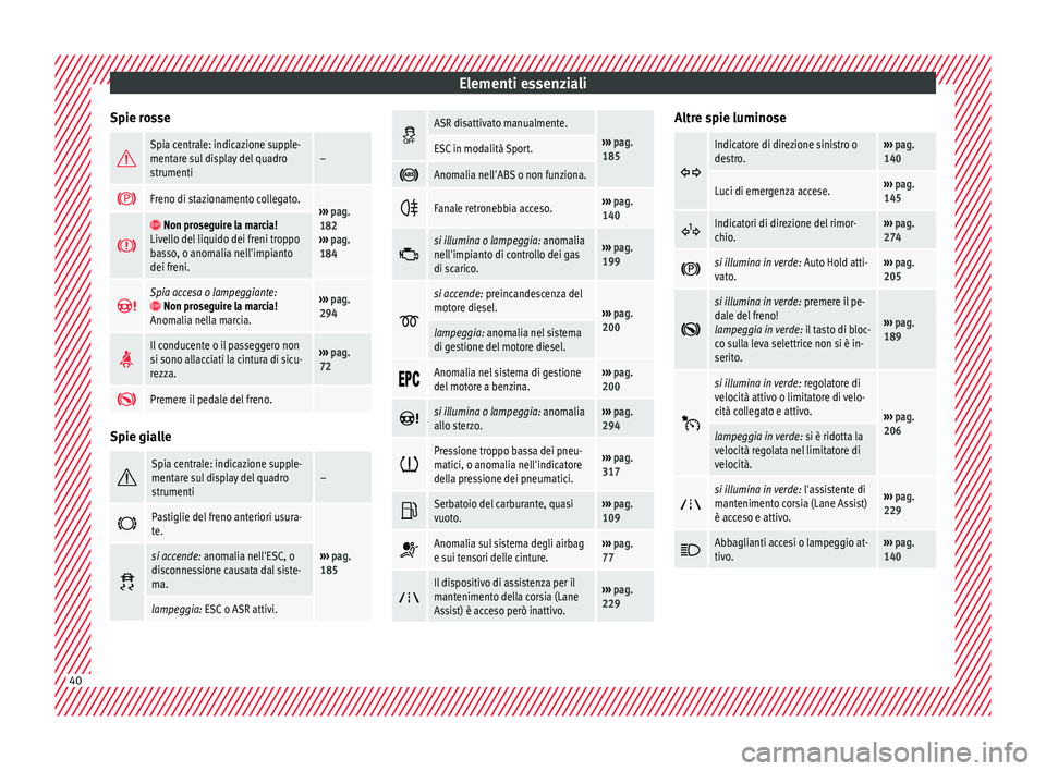 Seat Ateca 2016 Manuale del proprietario (in Italian) Elementi essenziali
Spie rosse Spia centrale: indicazione supple-
mentare sul display del quadro
strumenti–
Freno di stazionamento collegato.›››
pag.
182
››› pag.
184 Seat Ateca 2016 Manuale del proprietario (in Italian) Elementi essenziali
Spie rosse Spia centrale: indicazione supple-
mentare sul display del quadro
strumenti–
Freno di stazionamento collegato.›››
pag.
182
››› pag.
184 
