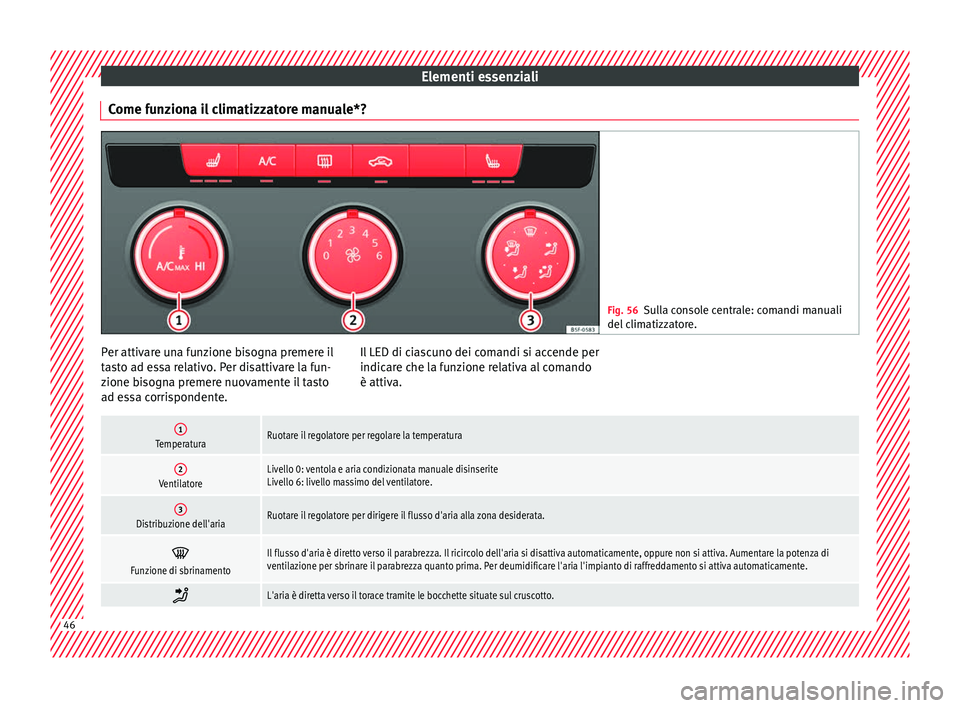 Seat Ateca 2016 Manuale del proprietario (in Italian) Elementi essenziali
Come funziona il climatizzatore manuale*? Fig. 56
Sulla console centrale: comandi manuali
del c
limatizzatore. Per attivare una funzione bisogna premere il
t
a
sto ad essa relati Seat Ateca 2016 Manuale del proprietario (in Italian) Elementi essenziali
Come funziona il climatizzatore manuale*? Fig. 56
Sulla console centrale: comandi manuali
del c
limatizzatore. Per attivare una funzione bisogna premere il
t
a
sto ad essa relati