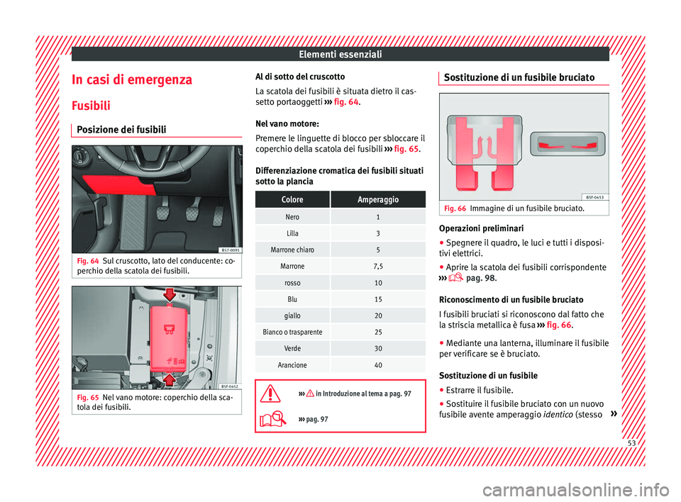 Seat Ateca 2016 Manuale del proprietario (in Italian) Elementi essenziali
In casi di emergenza
F u
sibili
Posizione dei fusibili Fig. 64
Sul cruscotto, lato del conducente: co-
per c
hio della scatola dei fusibili. Fig. 65
Nel vano motore: coperchio del Seat Ateca 2016 Manuale del proprietario (in Italian) Elementi essenziali
In casi di emergenza
F u
sibili
Posizione dei fusibili Fig. 64
Sul cruscotto, lato del conducente: co-
per c
hio della scatola dei fusibili. Fig. 65
Nel vano motore: coperchio del