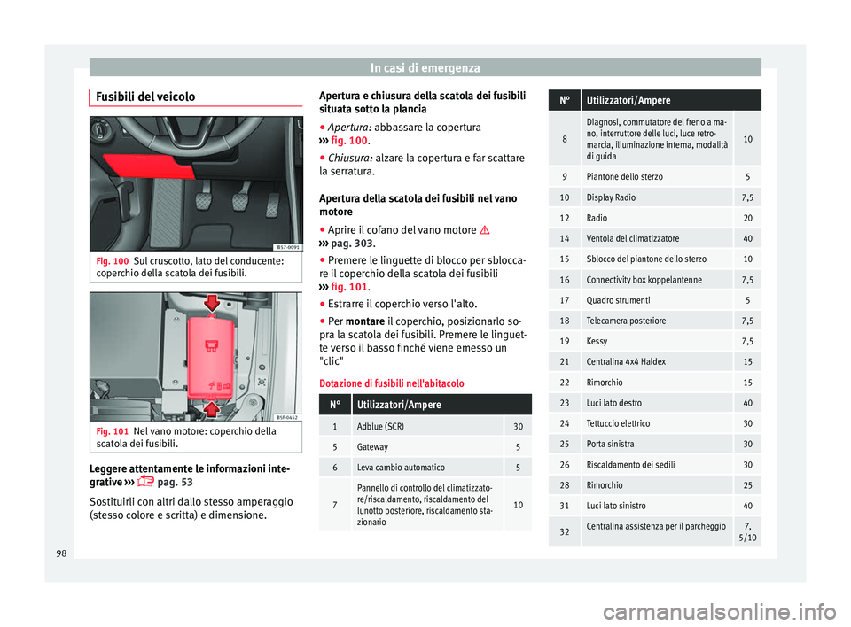 Seat Ateca 2016  Manuale del proprietario (in Italian) In casi di emergenza
Fusibili del veicolo Fig. 100
Sul cruscotto, lato del conducente:
c oper
chio della scatola dei fusibili. Fig. 101
Nel vano motore: coperchio della
s c

atola dei fusibili. Legger