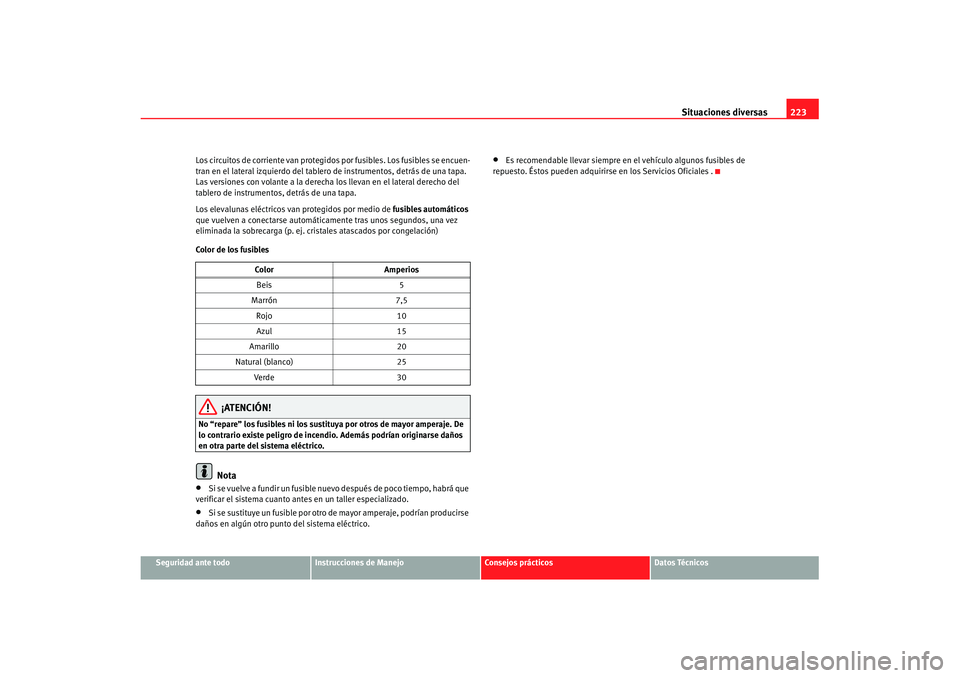 Seat Cordoba 2008 Manual del propietario (in Spanish) Situaciones diversas223
Seguridad ante todo
Instrucciones de Manejo
Consejos prácticos
Datos Técnicos
Los circuitos de corriente van protegidos por fusibles. Los fusibles se encuen-
tran en el later Seat Cordoba 2008 Manual del propietario (in Spanish) Situaciones diversas223
Seguridad ante todo
Instrucciones de Manejo
Consejos prácticos
Datos Técnicos
Los circuitos de corriente van protegidos por fusibles. Los fusibles se encuen-
tran en el later
