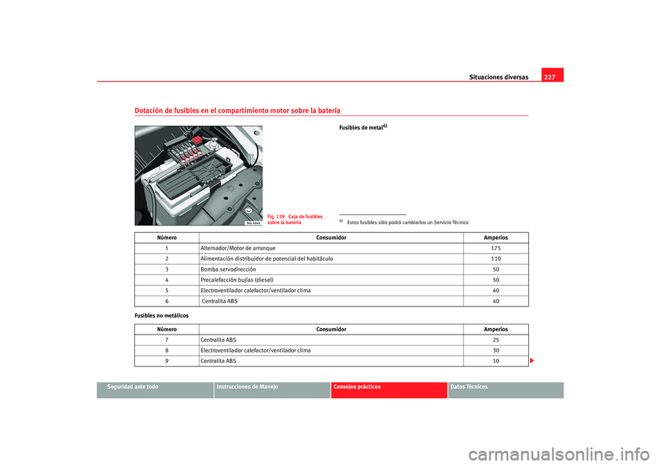 Seat Cordoba 2008 Manual del propietario (in Spanish) Situaciones diversas227
Seguridad ante todo
Instrucciones de Manejo
Consejos prácticos
Datos Técnicos
Dotación de fusibles en el compartimiento motor sobre la batería
Fusibles de metal
6)
Fusibles Seat Cordoba 2008 Manual del propietario (in Spanish) Situaciones diversas227
Seguridad ante todo
Instrucciones de Manejo
Consejos prácticos
Datos Técnicos
Dotación de fusibles en el compartimiento motor sobre la batería
Fusibles de metal
6)
Fusibles