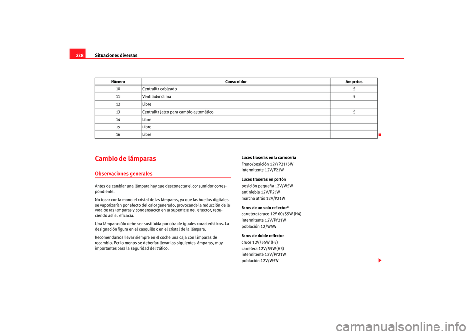 Seat Cordoba 2008 Manual del propietario (in Spanish) Situaciones diversas
228Cambio de lámparasObservaciones generalesAntes de cambiar una lámpara hay que desconectar el consumidor corres-
pondiente.
No tocar con la mano el cristal de las lámparas, y Seat Cordoba 2008 Manual del propietario (in Spanish) Situaciones diversas
228Cambio de lámparasObservaciones generalesAntes de cambiar una lámpara hay que desconectar el consumidor corres-
pondiente.
No tocar con la mano el cristal de las lámparas, y