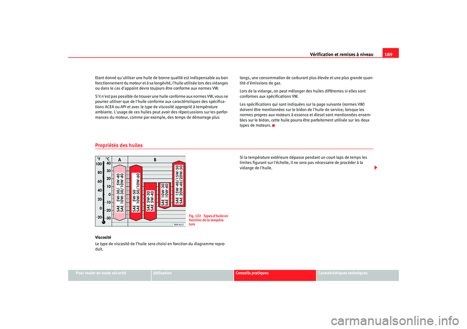 Seat Cordoba 2008 Manuel du propriétaire (in French) Vérification et remises à niveau189
Pour rouler en toute sécurité
Utilisation
Conseils pratiques
Caractéristiques techniques
Etant donné quutiliser une huile de bo
nne qualité est indispensabl Seat Cordoba 2008 Manuel du propriétaire (in French) Vérification et remises à niveau189
Pour rouler en toute sécurité
Utilisation
Conseils pratiques
Caractéristiques techniques
Etant donné quutiliser une huile de bo
nne qualité est indispensabl