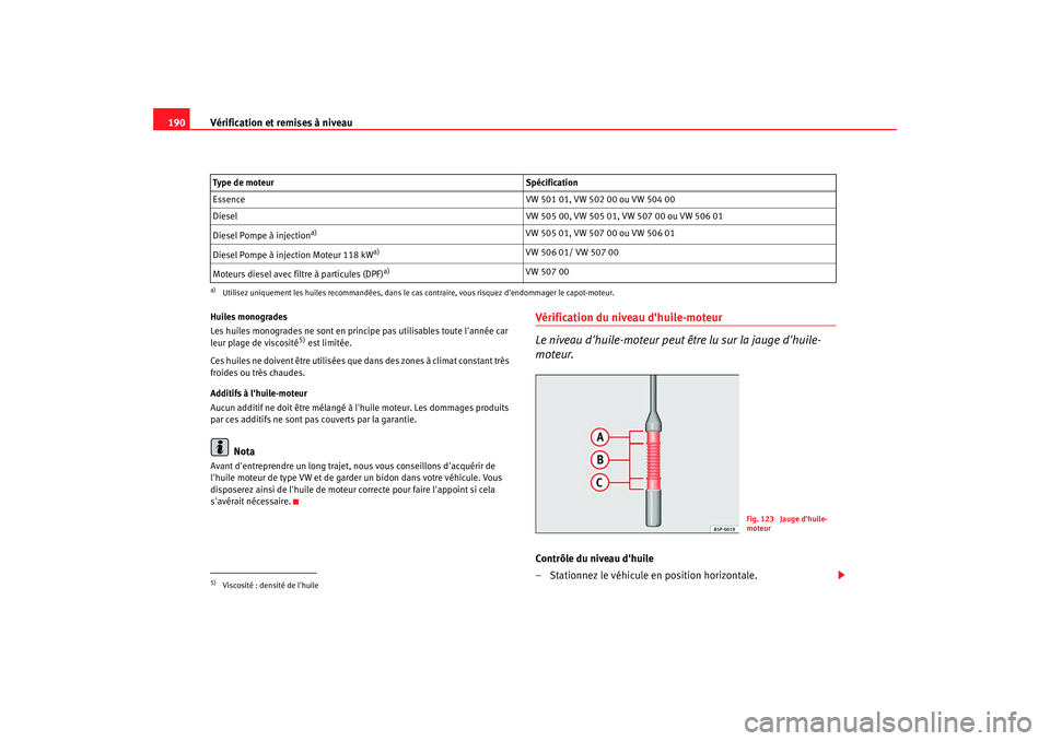 Seat Cordoba 2008 Manuel du propriétaire (in French) Vérification et remises à niveau
190Huiles monogrades
Les huiles monogrades ne sont en prin cipe pas utilisables toute lannée car
leur plage de viscosité
5) est limitée.
Ces huiles ne doivent Seat Cordoba 2008 Manuel du propriétaire (in French) Vérification et remises à niveau
190Huiles monogrades
Les huiles monogrades ne sont en prin cipe pas utilisables toute lannée car
leur plage de viscosité
5) est limitée.
Ces huiles ne doivent
