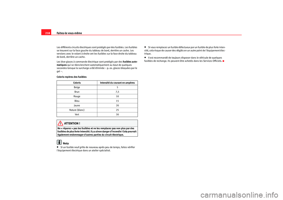 Seat Cordoba 2008 Manuel du propriétaire (in French) Faites-le vous-même
218Les différents circuits électriques sont protégés par des fusibles. Les fusibles
se trouvent sur la face gauche du tableau de bord, derrière un cache. Les
versions avec Seat Cordoba 2008 Manuel du propriétaire (in French) Faites-le vous-même
218Les différents circuits électriques sont protégés par des fusibles. Les fusibles
se trouvent sur la face gauche du tableau de bord, derrière un cache. Les
versions avec