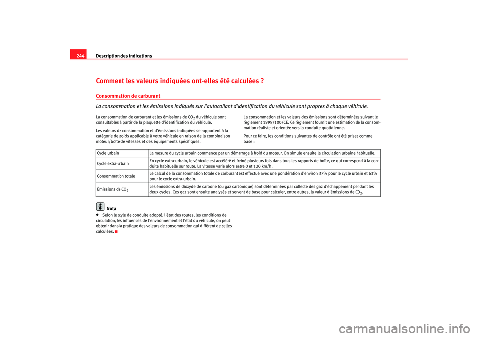 Seat Cordoba 2008 Manuel du propriétaire (in French) Description des indications
244Comment les valeurs indiquées ont-elles été calculées ?Consommation de carburant
La consommation et les émissions indiqués sur lautocollant d identification du v Seat Cordoba 2008 Manuel du propriétaire (in French) Description des indications
244Comment les valeurs indiquées ont-elles été calculées ?Consommation de carburant
La consommation et les émissions indiqués sur lautocollant d identification du v