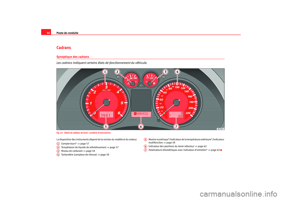 Seat Cordoba 2008 Manuel du propriétaire (in French) Poste de conduite
56CadransSynoptique des cadrans
Les cadrans indiquent certains état s de fonctionnement du véhicule.Fig. 32 Détail du tableau de bord : combiné dinstrumentsLa disposition des i Seat Cordoba 2008 Manuel du propriétaire (in French) Poste de conduite
56CadransSynoptique des cadrans
Les cadrans indiquent certains état s de fonctionnement du véhicule.Fig. 32 Détail du tableau de bord : combiné dinstrumentsLa disposition des i