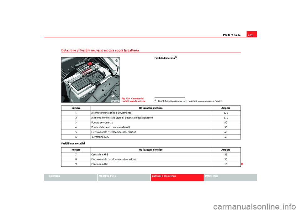 Seat Cordoba 2008 Manuale del proprietario (in Italian) Per fare da sé221
Sicurezza
Modalità duso
Consigli e assistenza
Dati tecnici
Dotazione di fusibili nel vano motore sopra la batteria
Fusibili di metallo
6)
Fusibili non metallici
Fig. 139 Cassetta Seat Cordoba 2008 Manuale del proprietario (in Italian) Per fare da sé221
Sicurezza
Modalità duso
Consigli e assistenza
Dati tecnici
Dotazione di fusibili nel vano motore sopra la batteria
Fusibili di metallo
6)
Fusibili non metallici
Fig. 139 Cassetta