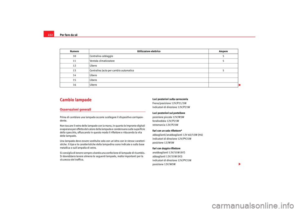 Seat Cordoba 2008 Manuale del proprietario (in Italian) Per fare da sé
222Cambio lampadeOsservazioni generaliPrima di cambiare una la mpada occorre scollegare il dispositivo corrispon-
dente.
Non toccare il vetro delle lampade con la mano, in quanto le im Seat Cordoba 2008 Manuale del proprietario (in Italian) Per fare da sé
222Cambio lampadeOsservazioni generaliPrima di cambiare una la mpada occorre scollegare il dispositivo corrispon-
dente.
Non toccare il vetro delle lampade con la mano, in quanto le im