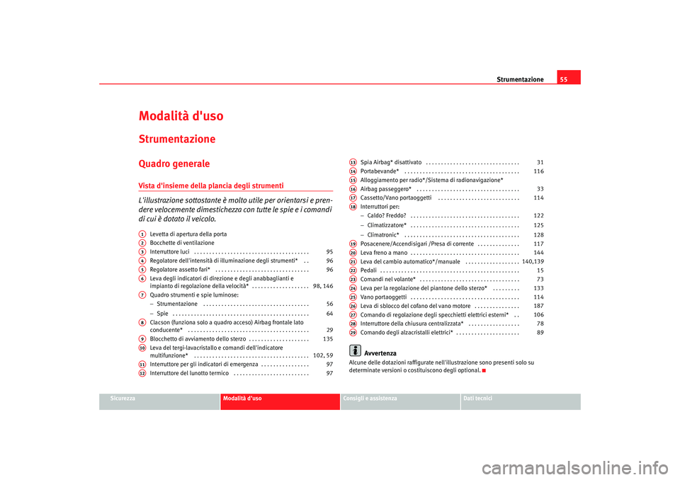 Seat Cordoba 2008 Manuale del proprietario (in Italian) Strumentazione55
Sicurezza
Modalità duso
Consigli e assistenza
Dati tecnici
Modalità dusoStrumentazioneQuadro generaleVista dinsieme della plancia degli strumenti
Lillustrazione sottostante è m Seat Cordoba 2008 Manuale del proprietario (in Italian) Strumentazione55
Sicurezza
Modalità duso
Consigli e assistenza
Dati tecnici
Modalità dusoStrumentazioneQuadro generaleVista dinsieme della plancia degli strumenti
Lillustrazione sottostante è m