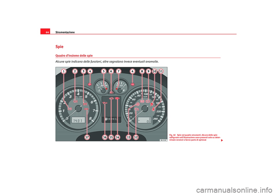 Seat Cordoba 2008 Manuale del proprietario (in Italian) Strumentazione
64Spie Quadro dinsieme delle spie
Alcune spie indicano delle funzioni, altre segnalano invece eventuali anomalie.
Fig. 40 Spie nel quadro strumenti. Alcune delle spie
raffigurate nel Seat Cordoba 2008 Manuale del proprietario (in Italian) Strumentazione
64Spie Quadro dinsieme delle spie
Alcune spie indicano delle funzioni, altre segnalano invece eventuali anomalie.
Fig. 40 Spie nel quadro strumenti. Alcune delle spie
raffigurate nel