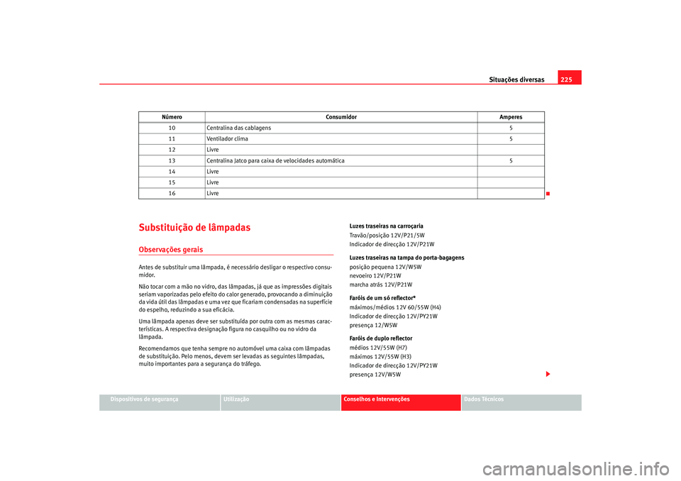 Seat Cordoba 2008 Manual do proprietário (in Portuguese) Situações diversas225
Dispositivos de segurança
Utilização
Conselhos e Intervenções
Dados Técnicos
Substituição de lâmpadasObservações geraisAntes de substituir uma lâmpada, é necessár Seat Cordoba 2008 Manual do proprietário (in Portuguese) Situações diversas225
Dispositivos de segurança
Utilização
Conselhos e Intervenções
Dados Técnicos
Substituição de lâmpadasObservações geraisAntes de substituir uma lâmpada, é necessár